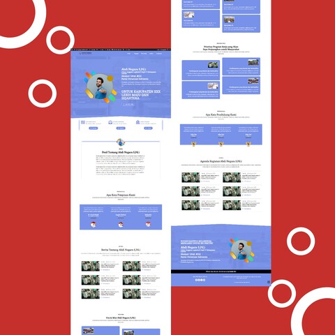 Template Web Caleg Kampanye Online Perindo